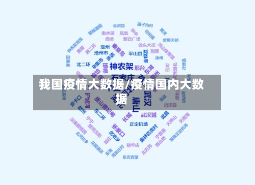 我国疫情大数据/疫情国内大数据-第3张图片