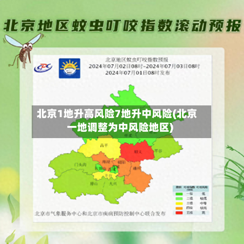 北京1地升高风险7地升中风险(北京一地调整为中风险地区)