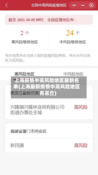 上海疫情中高风险地区最新名单(上海最新疫情中高风险地区有哪些)-第3张图片