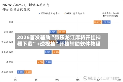 2026首发辅助“微乐龙江麻将开挂神器下载”+透视挂”开挂辅助软件教程