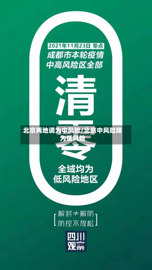 北京两地调为中风险/北京中风险降为低风险-第3张图片