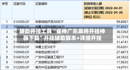 辅助开挂工具“雀神广东麻将开挂神器下载”开挂辅助脚本+详细开挂-第3张图片