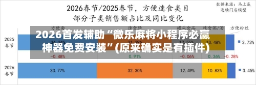 2026首发辅助“微乐麻将小程序必赢神器免费安装”(原来确实是有插件)-第3张图片