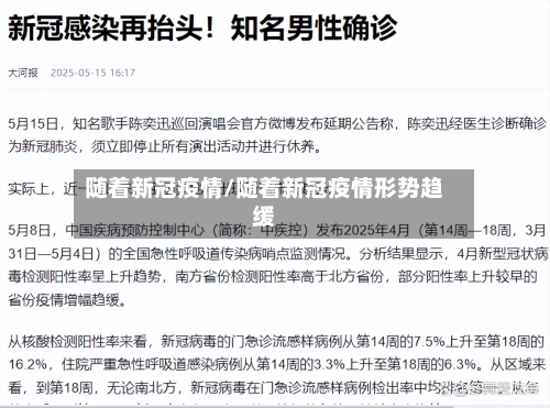 随着新冠疫情/随着新冠疫情形势趋缓