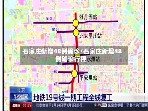 石家庄新增48例确诊/石家庄新增48例确诊行程-第3张图片