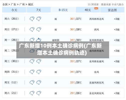 广东新增10例本土确诊病例(广东新增本土确诊病例轨迹)-第2张图片