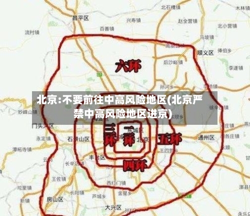 北京:不要前往中高风险地区(北京严禁中高风险地区进京)