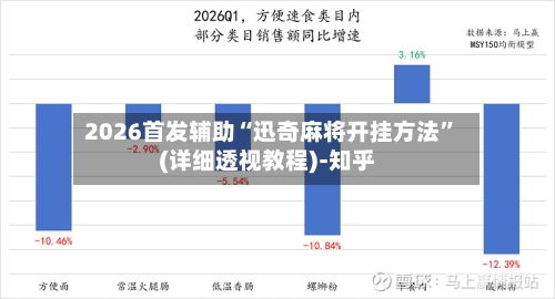 2026首发辅助“迅奇麻将开挂方法”(详细透视教程)-知乎-第3张图片