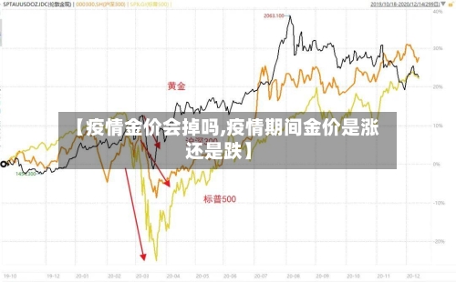 【疫情金价会掉吗,疫情期间金价是涨还是跌】