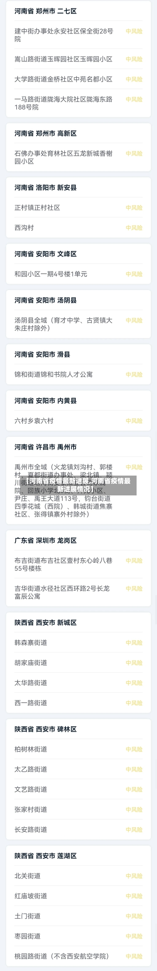 【河南省疫情最新进展,河南省疫情最新进展情况】-第3张图片