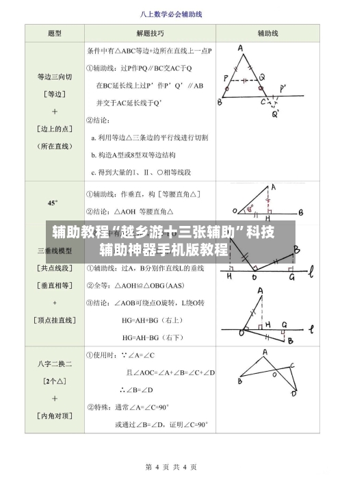辅助教程“越乡游十三张辅助”科技辅助神器手机版教程