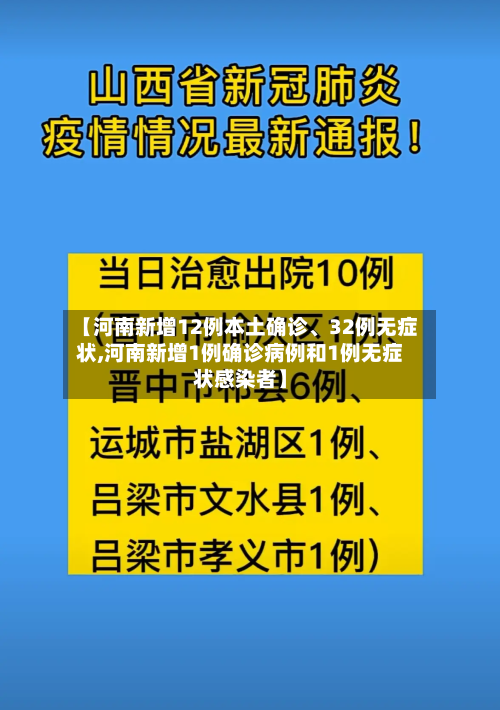 【河南新增12例本土确诊、32例无症状,河南新增1例确诊病例和1例无症状感染者】