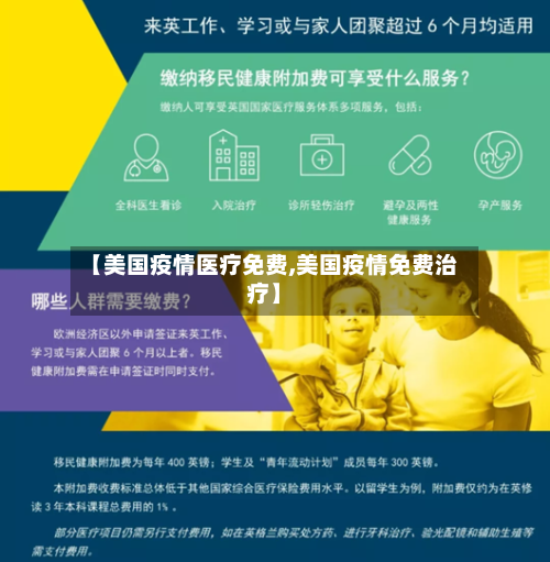 【美国疫情医疗免费,美国疫情免费治疗】