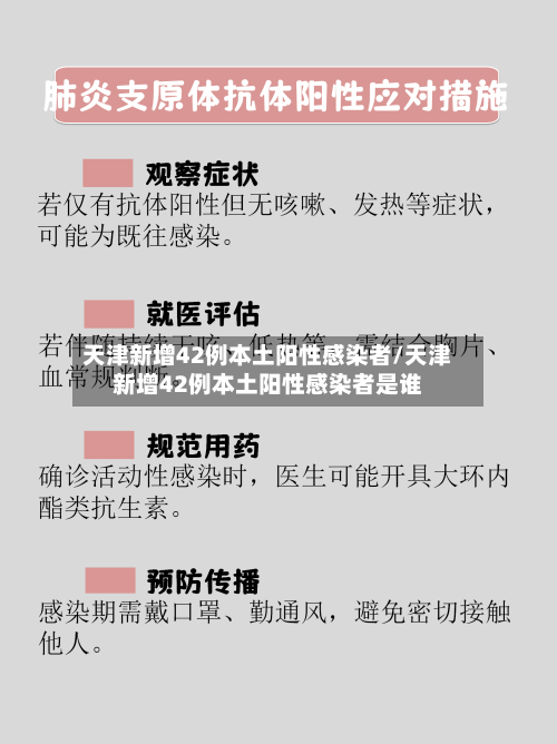 天津新增42例本土阳性感染者/天津新增42例本土阳性感染者是谁-第2张图片