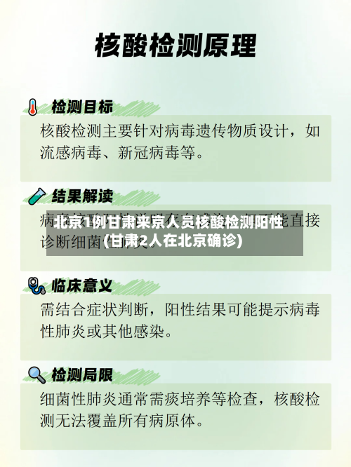 北京1例甘肃来京人员核酸检测阳性(甘肃2人在北京确诊)