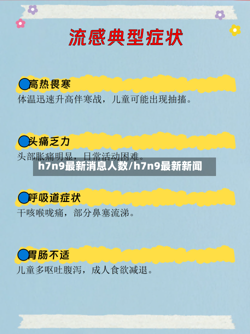 h7n9最新消息人数/h7n9最新新闻-第3张图片