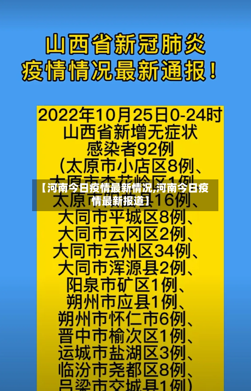 【河南今日疫情最新情况,河南今日疫情最新报道】-第2张图片