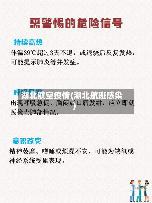 湖北航空疫情(湖北航班感染)