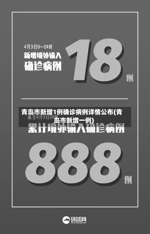 青岛市新增1例确诊病例详情公布(青岛市新增一例)-第2张图片