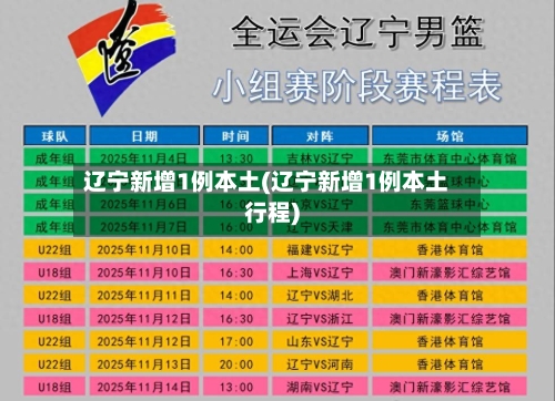 辽宁新增1例本土(辽宁新增1例本土行程)