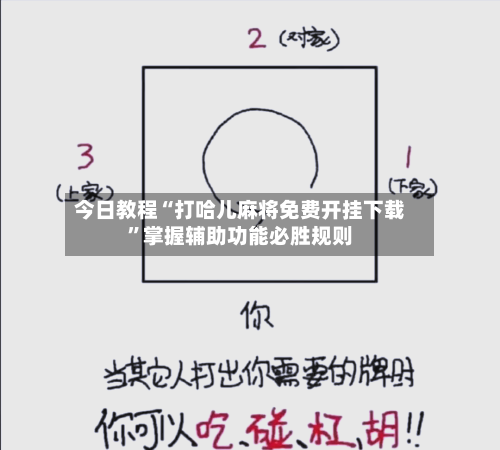 今日教程“打哈儿麻将免费开挂下载”掌握辅助功能必胜规则-第3张图片