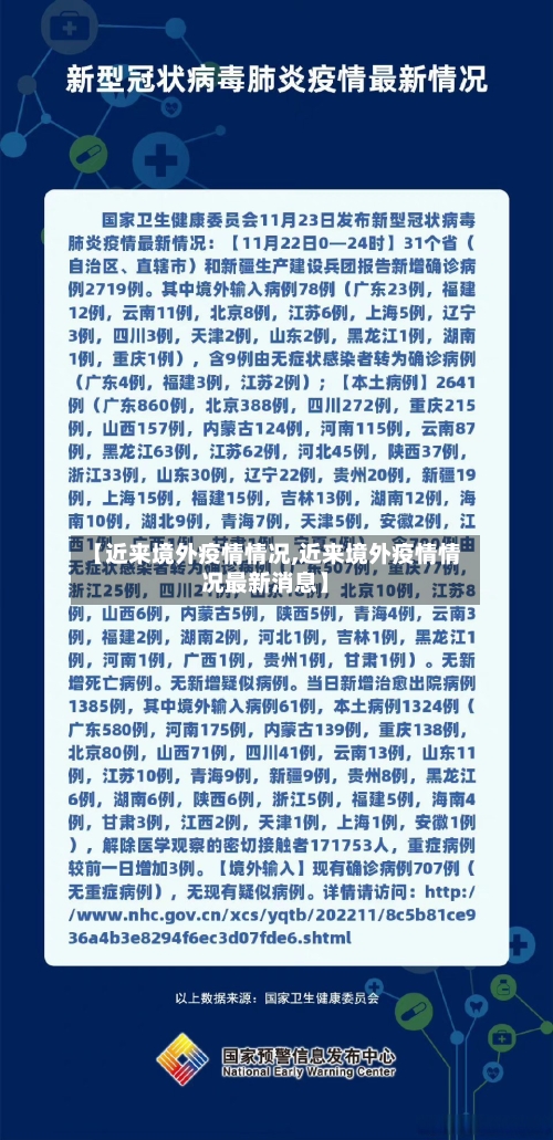 【近来境外疫情情况,近来境外疫情情况最新消息】-第2张图片