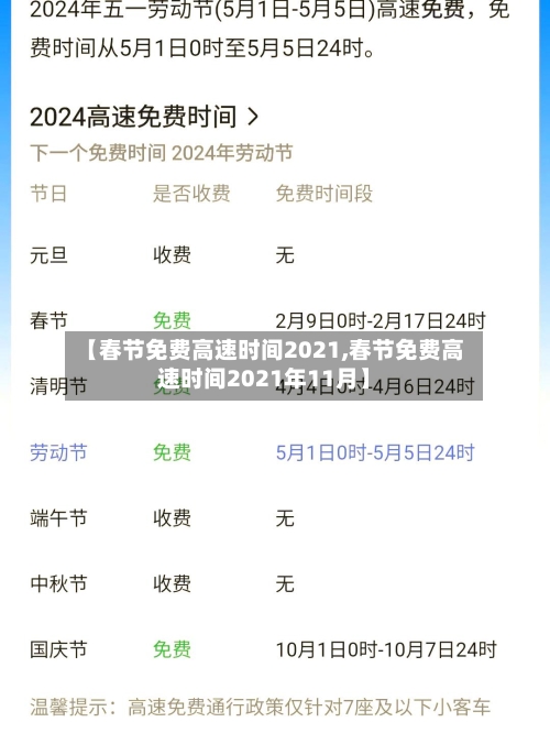 【春节免费高速时间2021,春节免费高速时间2021年11月】