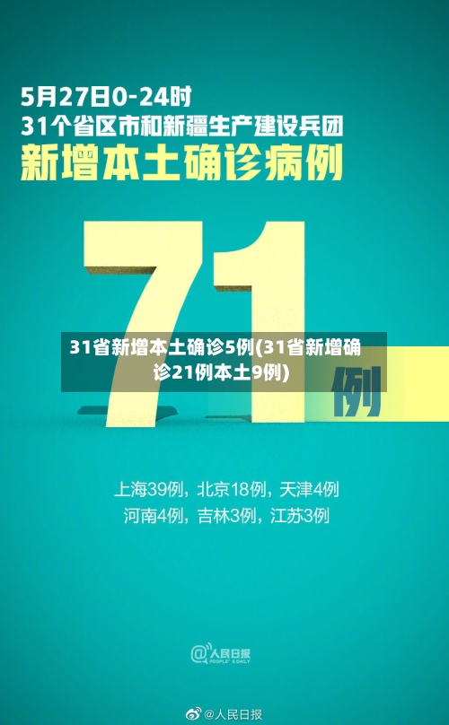 31省新增本土确诊5例(31省新增确诊21例本土9例)
