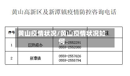 黄山疫情状况/黄山疫情状况如何-第2张图片