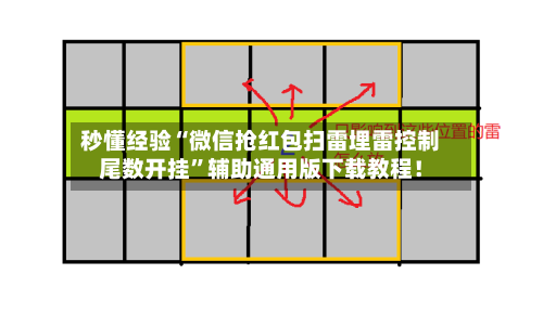 秒懂经验“微信抢红包扫雷埋雷控制尾数开挂”辅助通用版下载教程！-第2张图片