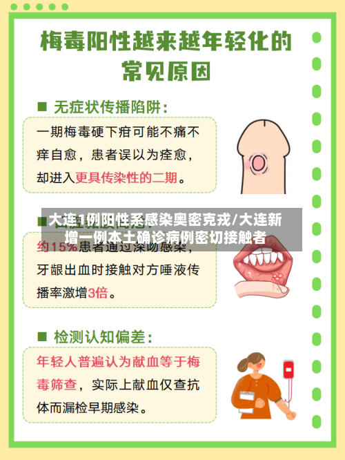 大连1例阳性系感染奥密克戎/大连新增一例本土确诊病例密切接触者