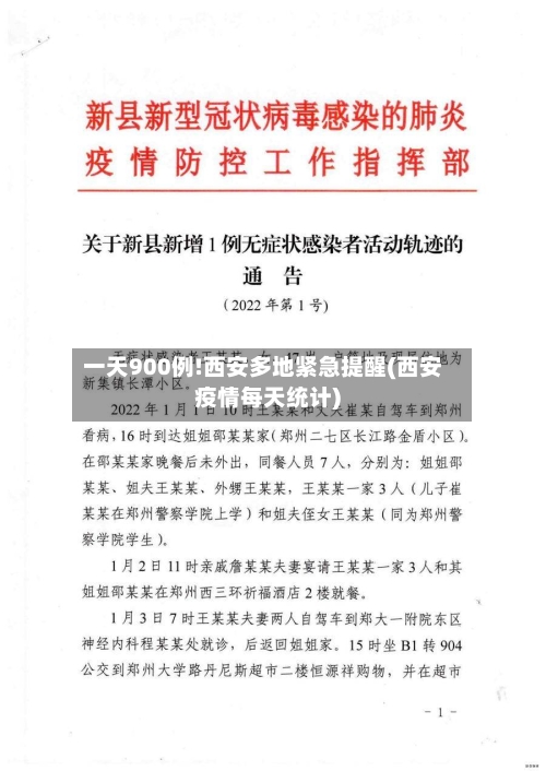 一天900例!西安多地紧急提醒(西安疫情每天统计)-第2张图片