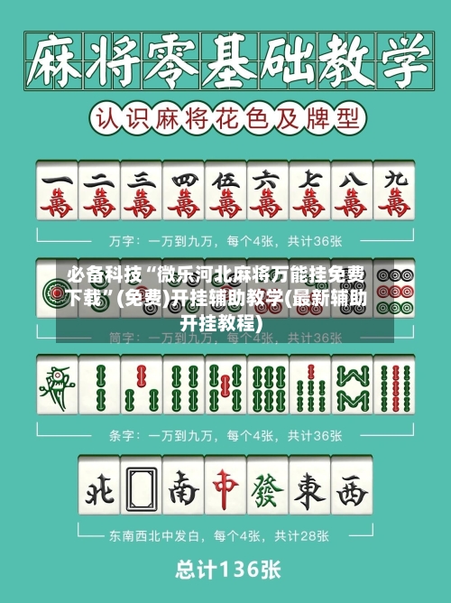 必备科技“微乐河北麻将万能挂免费下载	”(免费)开挂辅助教学(最新辅助开挂教程)-第3张图片