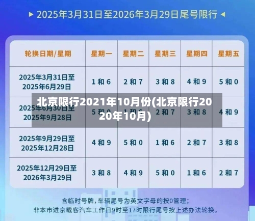 北京限行2021年10月份(北京限行2020年10月)-第3张图片