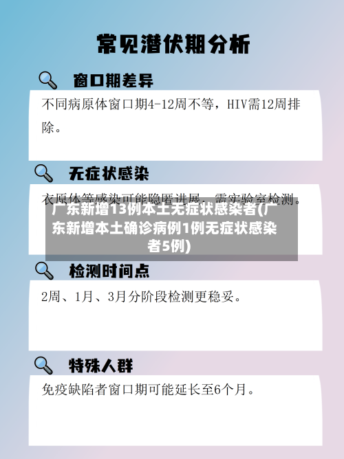 广东新增13例本土无症状感染者(广东新增本土确诊病例1例无症状感染者5例)