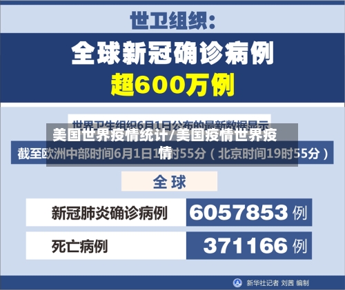 美国世界疫情统计/美国疫情世界疫情-第2张图片