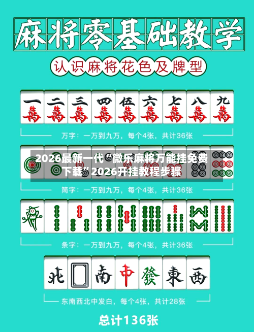 2026最新一代“微乐麻将万能挂免费下载”2026开挂教程步骤-第2张图片