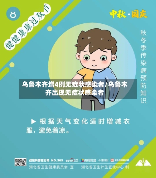 乌鲁木齐增4例无症状感染者/乌鲁木齐出现无症状感染者-第3张图片