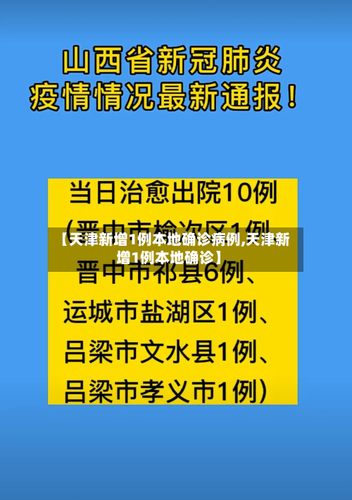 【天津新增1例本地确诊病例,天津新增1例本地确诊】