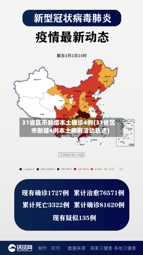 31省区市新增本土确诊4例(31省区市新增4例本土病例活动轨迹)-第3张图片