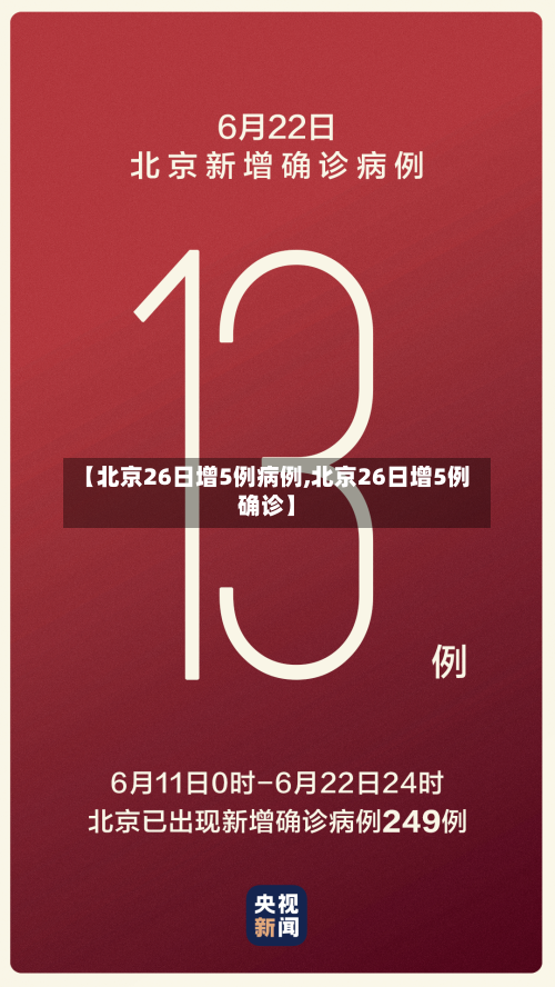【北京26日增5例病例,北京26日增5例确诊】-第2张图片