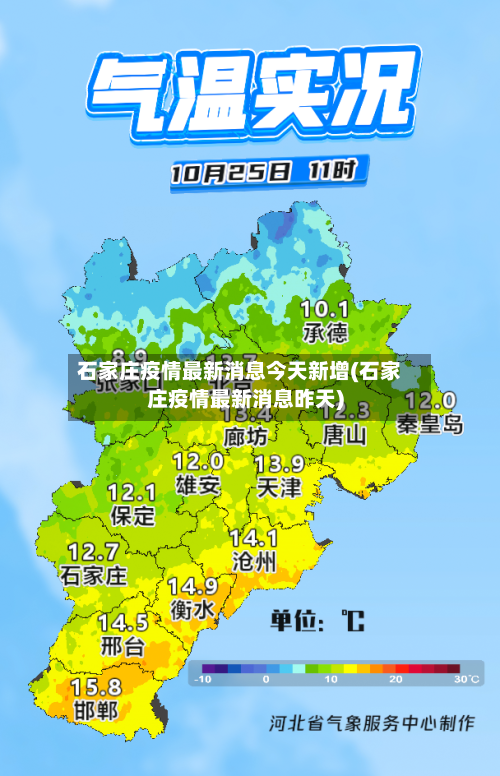 石家庄疫情最新消息今天新增(石家庄疫情最新消息昨天)-第3张图片