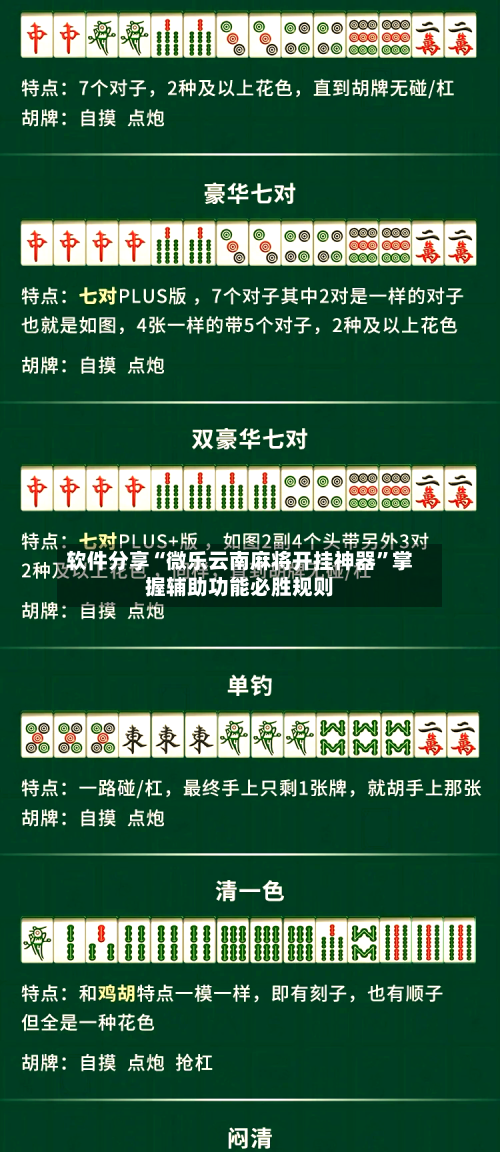 软件分享“微乐云南麻将开挂神器”掌握辅助功能必胜规则-第3张图片