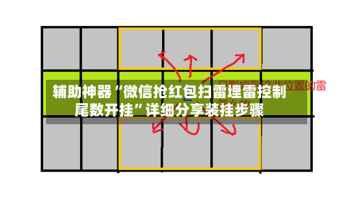 辅助神器“微信抢红包扫雷埋雷控制尾数开挂”详细分享装挂步骤