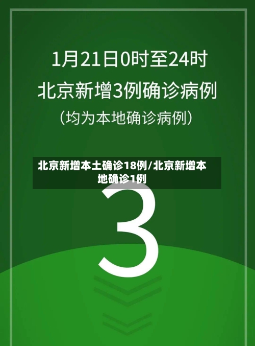 北京新增本土确诊18例/北京新增本地确诊1例-第2张图片