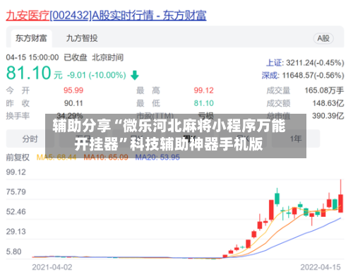 辅助分享“微乐河北麻将小程序万能开挂器”科技辅助神器手机版-第3张图片