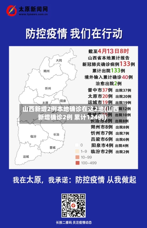 山西新增2例本地确诊在这2地(山西新增确诊2例 累计124例)-第2张图片