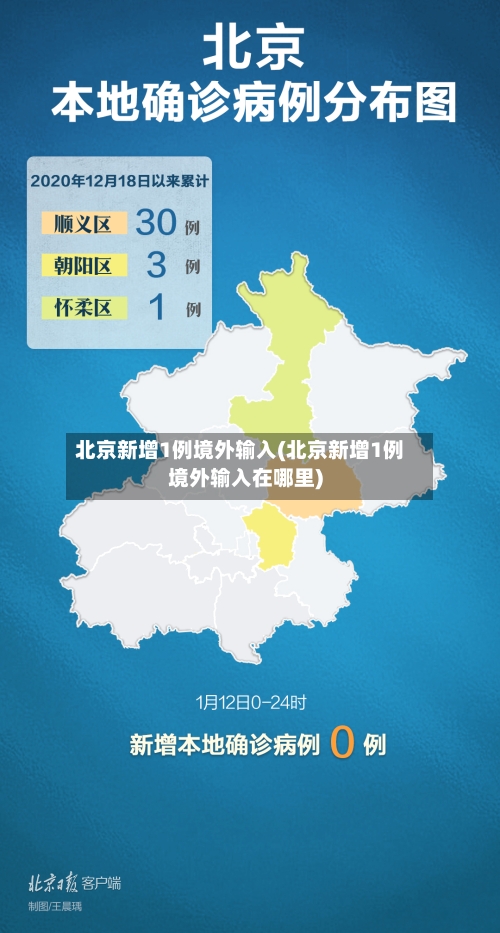 北京新增1例境外输入(北京新增1例境外输入在哪里)-第2张图片