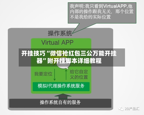 开挂技巧“微信抢红包三公万能开挂器”附开挂脚本详细教程-第2张图片