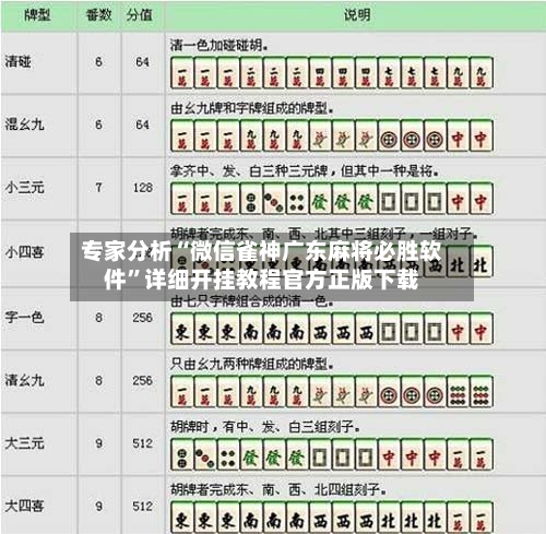 专家分析“微信雀神广东麻将必胜软件	”详细开挂教程官方正版下载-第2张图片